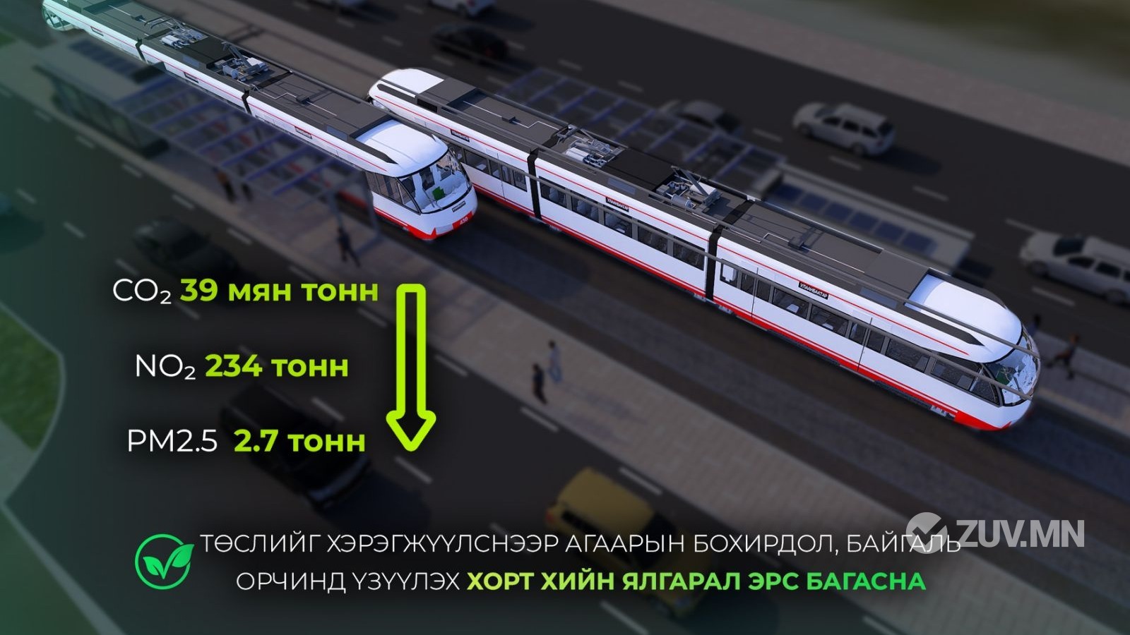 “Улаанбаатар трам” төслийг хэрэгжүүлснээр агаарын бохирдол, байгаль орчинд үзүүлэх хорт хийн ялгарал эрс багасна