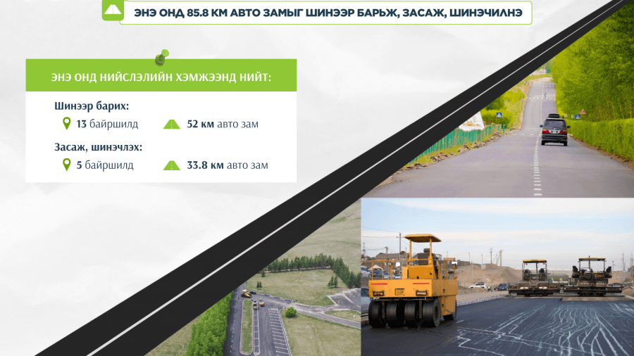 Энэ онд нийслэлд 85.8 км авто замыг засаж, шинэчилнэ