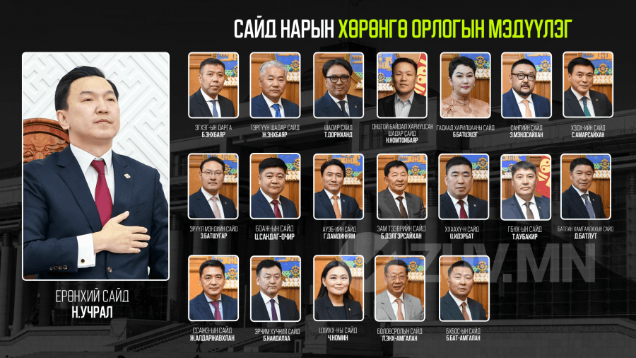 Сайд нарын ХОМ