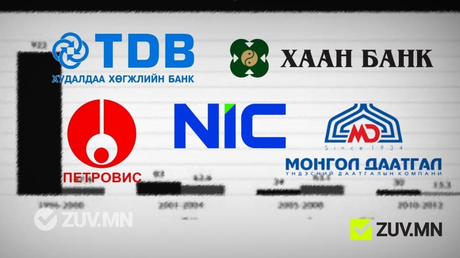 ӨМЧ ХУВЬЧЛАЛ: Мэдээлэлд ойр цөөн хүн "баяждаг" байдлыг ХАЛНА